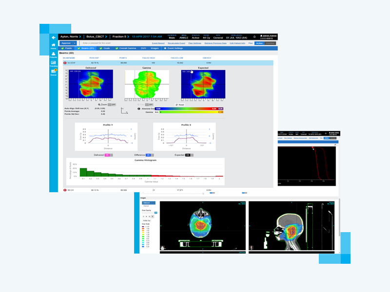 In-Vivo Monitoring