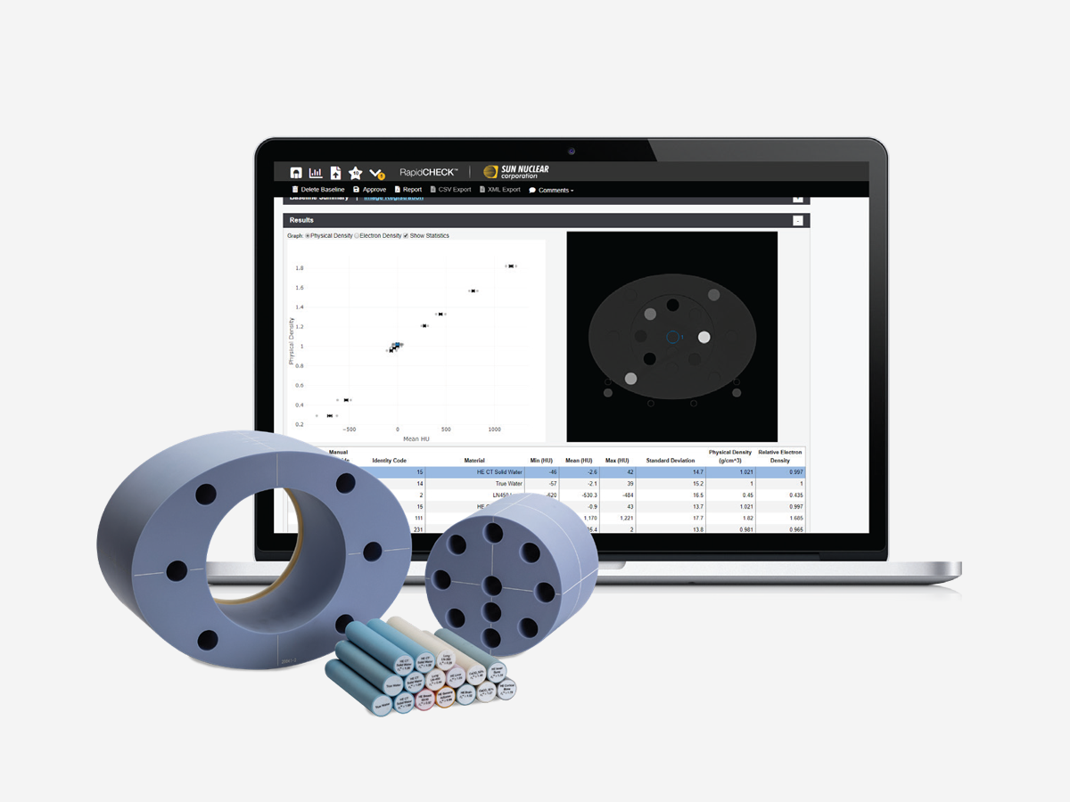 Automated CT-to-Density Calibration and CT Image Quality Analysis