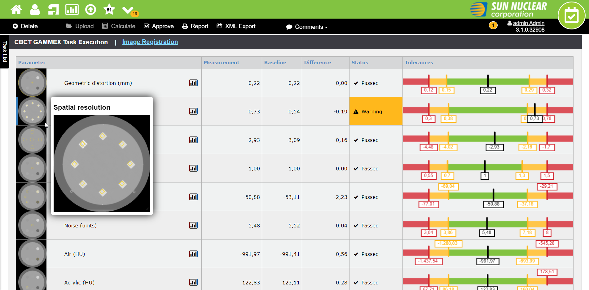 Independent Quality Management Platform – Standardized Compliance through Customizable Machine QA